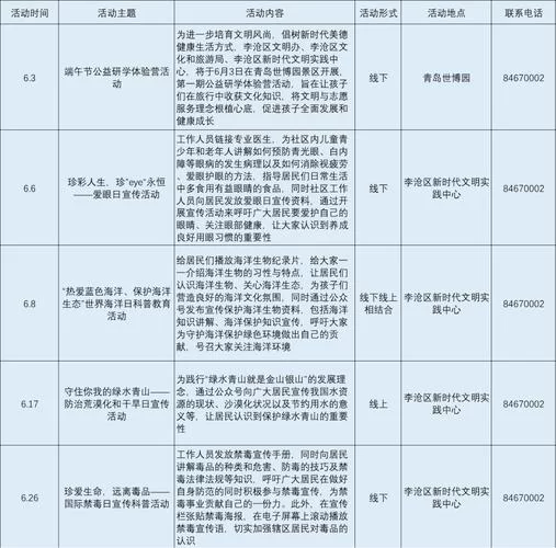 如何进入你与我的六月官方网站？新手指南请查收！