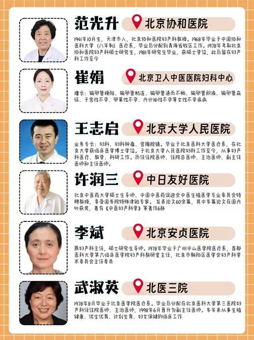 妇科医生下载地址有没有？最新版妇科医生下载地址大公开！