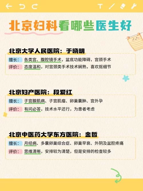 妇科医生官网哪里找最靠谱？认准官方认证更放心！