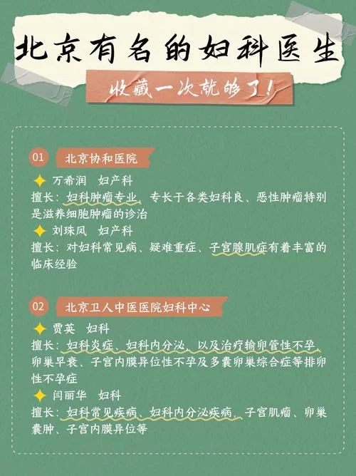 妇科医生最新版本怎么用？（新手看这篇就够了）