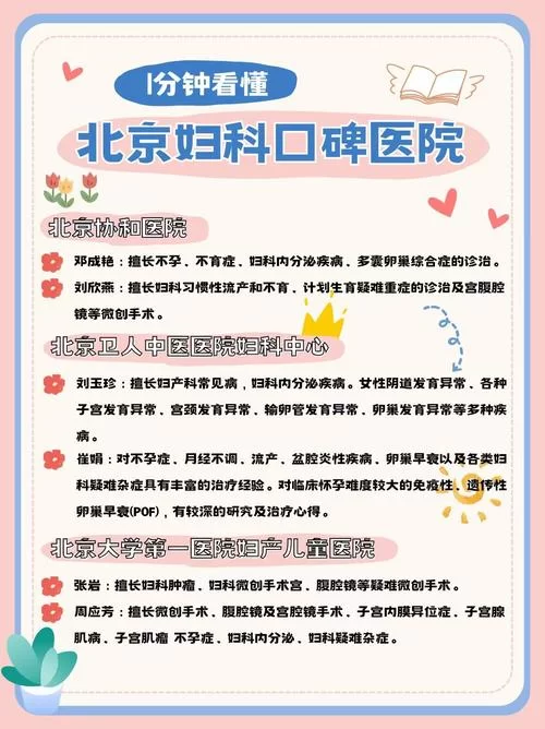 妇科医生游戏攻略怎么玩？新手入门看这里就够了