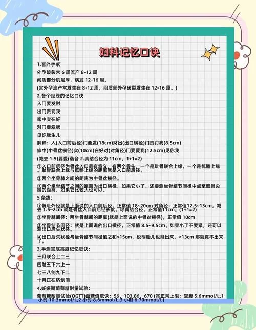 妇科医生游戏攻略怎么玩？新手入门看这里就够了