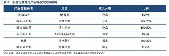 姐妹花游戏介绍哪里有？官方下载渠道看这里。