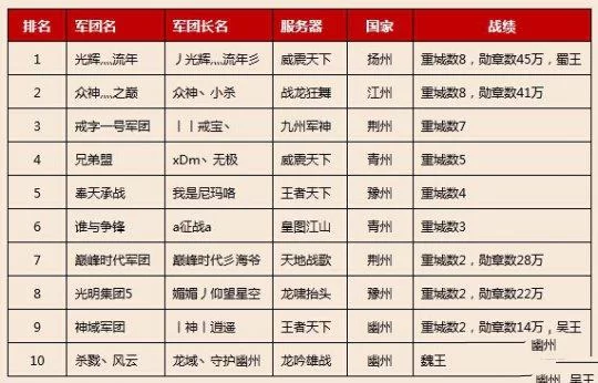 宇宙秘宝游戏官网入口是哪个？一键直达开启冒险之旅！