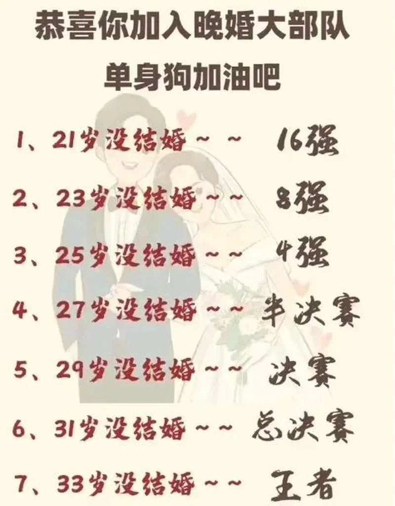 实力单身版本大全怎么选？高手教你挑最合适的！