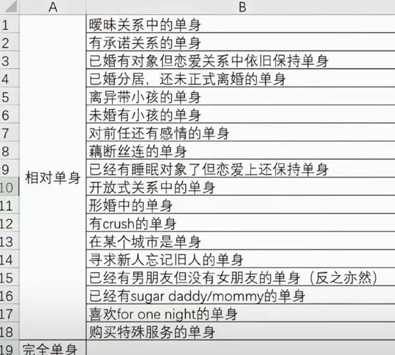 实力单身版本大全怎么选？高手教你挑最合适的！