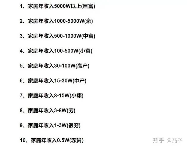 家庭数女最新