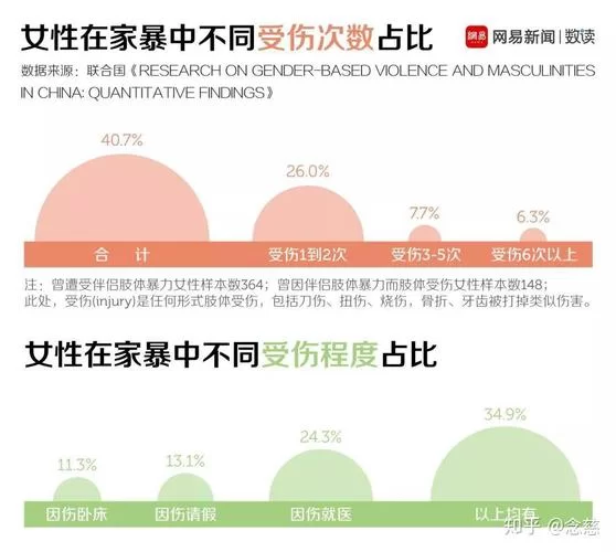 家庭数女最新