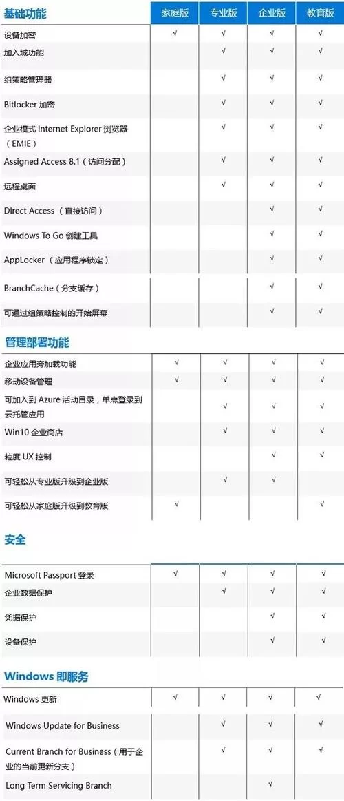 家庭数女最新版本是多少，更新了啥？这篇攻略有详细介绍！