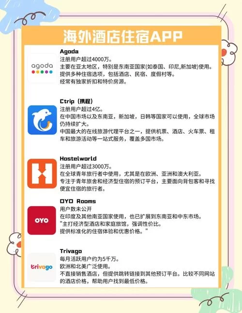 宾馆官方正式版下载最新版怎么弄？手把手教你下载安装！