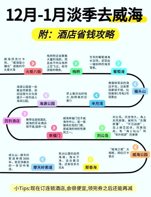宾馆游戏攻略有哪些技巧？掌握这些轻松通关不是梦！