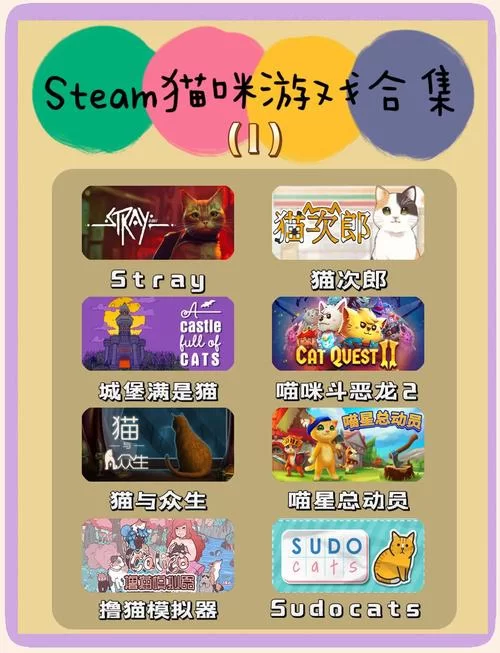 小野猫N上游戏攻略大全，新手入门看完这篇就够用！