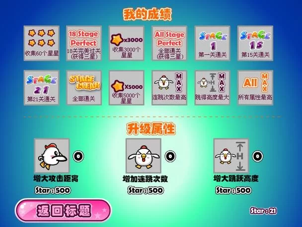 小鸡游戏游戏介绍是什么？全面解析让你轻松入门！