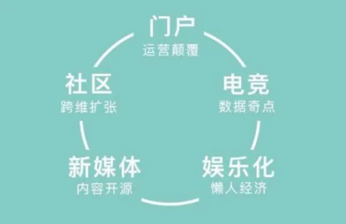 巫小萤游戏介绍讲了啥？快速了解这款热门新游戏的核心玩法