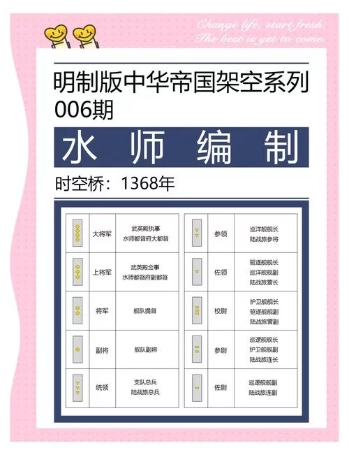 帝国编年史官方网站入口在哪？教你一键轻松访问！