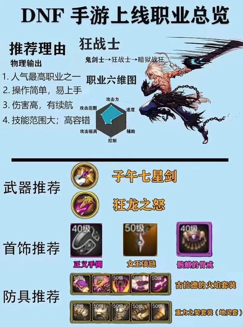 带我去地下城吧最新版本哪里能玩到？分享几个靠谱的获取途径！