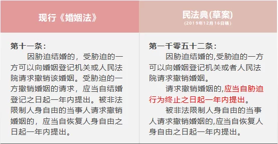 强烈的愿望最新版本是多少？(这里有你想知道的最新解读)