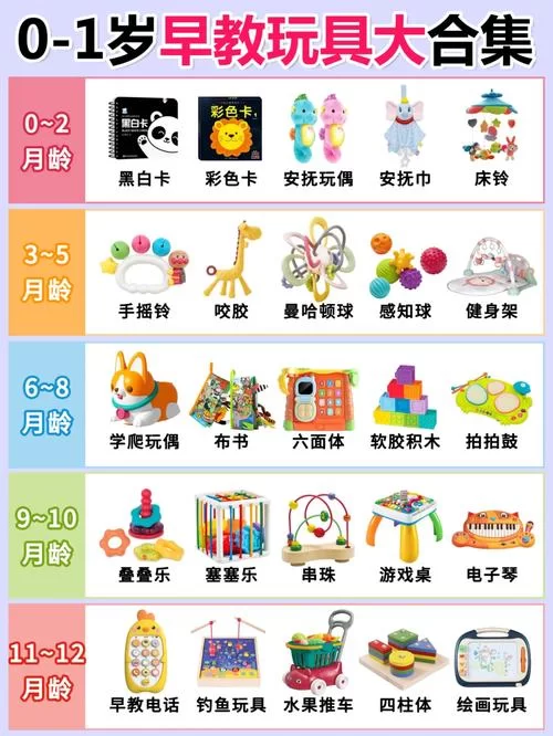 怎么安装甜心妈妈安卓版？新手爸妈一看就会的教程！