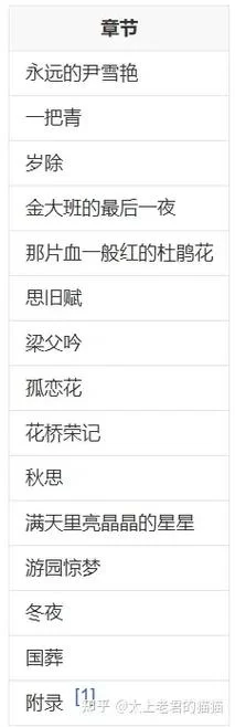 怎么直达lu小说合集游戏官网？最新官方入口一键登录！