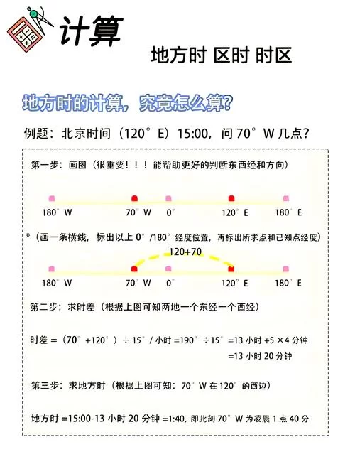 怎么知道时限V0.2.1最新版本是多少？简单几步教你查！