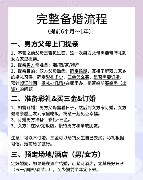 怎么访问婚闹官方网站？官方入口及内容指南来了。