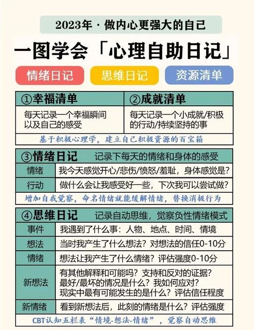 怎么访问逆向心理学官方网站？简单几步轻松学会！