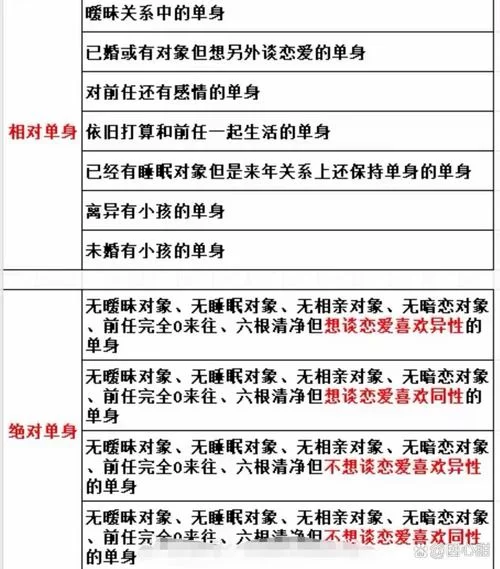 恋爱季节最新版本是多少？一分钟教你快速查询方法！