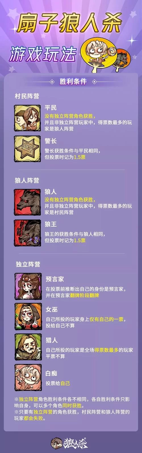恋爱季节最新版本更新了啥？新玩法新体验抢先看！