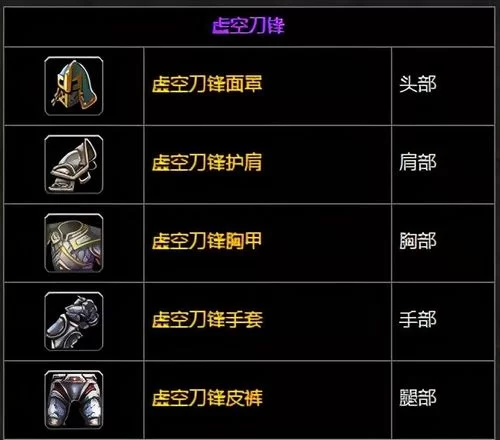 恶魔追猎者最新版有什么内容？新手玩家快速上手指南！