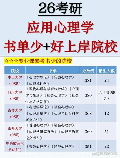 想学逆向心理学更新地址在哪？(最新内容一键获取不求人)