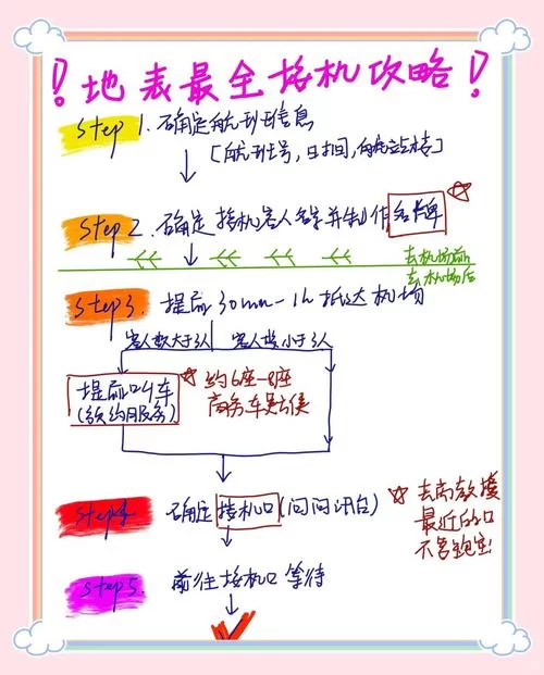 想找新保姆游戏攻略？这份超详细步骤助你通关！