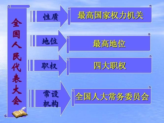想找权力的代价版本大全？这里有最全整理不容错过！