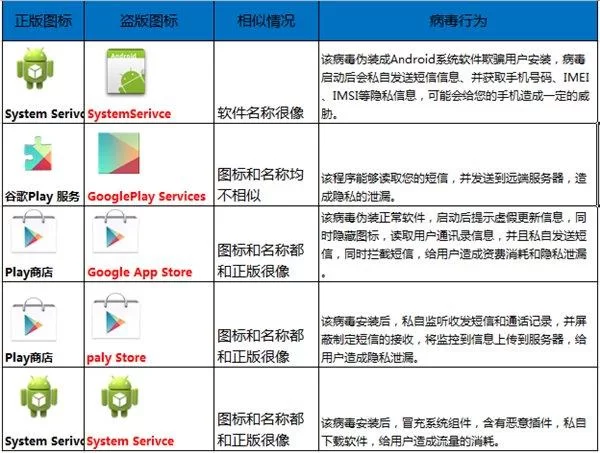 想玩加藤的新生活安卓汉化？(手把手教你安装教程)