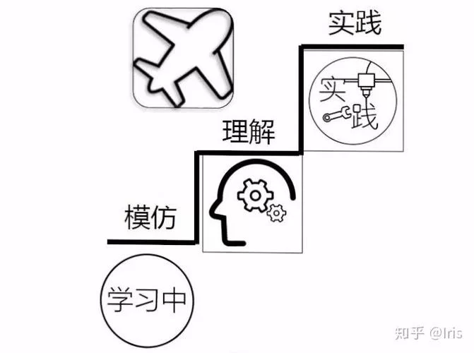 想玩生命竞赛最新版？(手把手教你快速入门)
