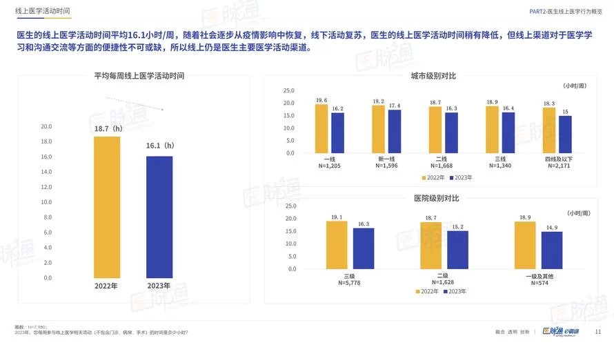 想看恋爱季节在哪下载最快？这些渠道更新速度可以！