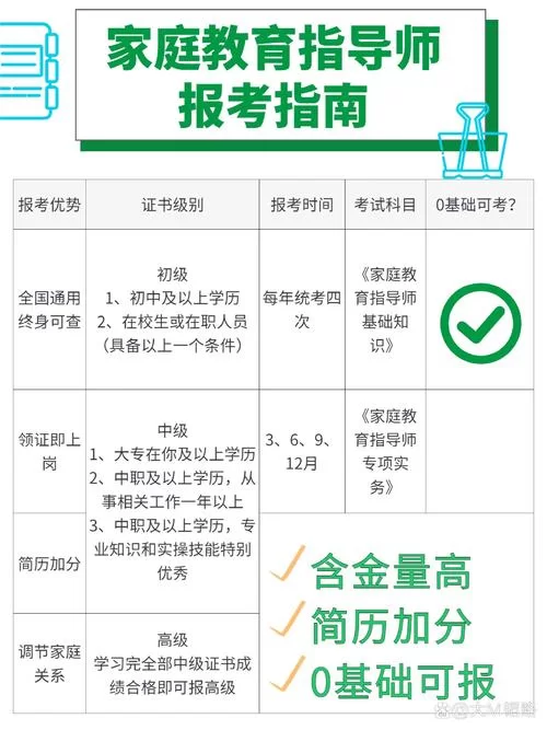 想知道家庭数女如何下载？看这篇指南就够了！