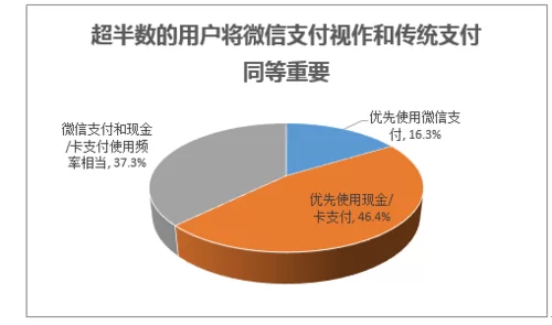 想知道蓝鸟军团最新动态？（所有重要情报全汇总）