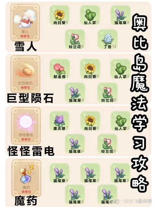 想知道魔法天使精灵心最新版本是多少？简单几步就搞定！