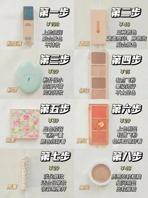 我为情狂安卓怎么才能玩？新手入门攻略一看就会！