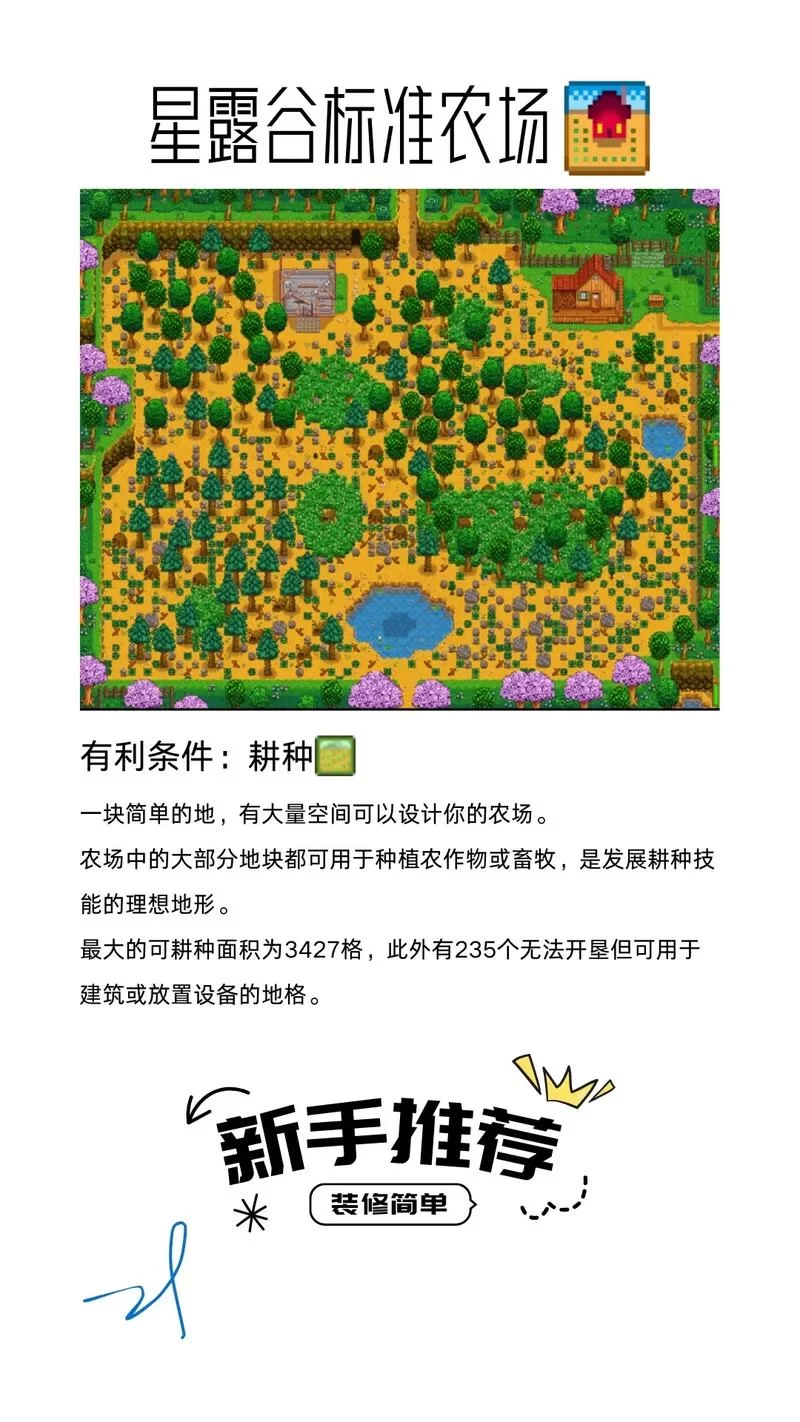 我的播种农场最新版本有什么不一样？(老玩家告诉你新体验)