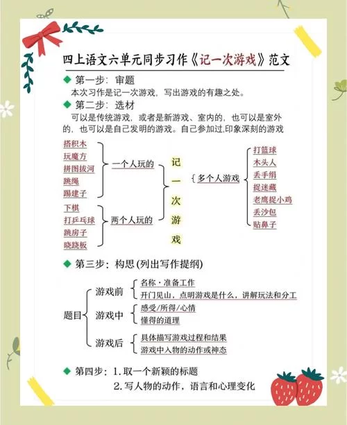 我的早年生活游戏介绍有哪些特色？快速了解核心玩法！