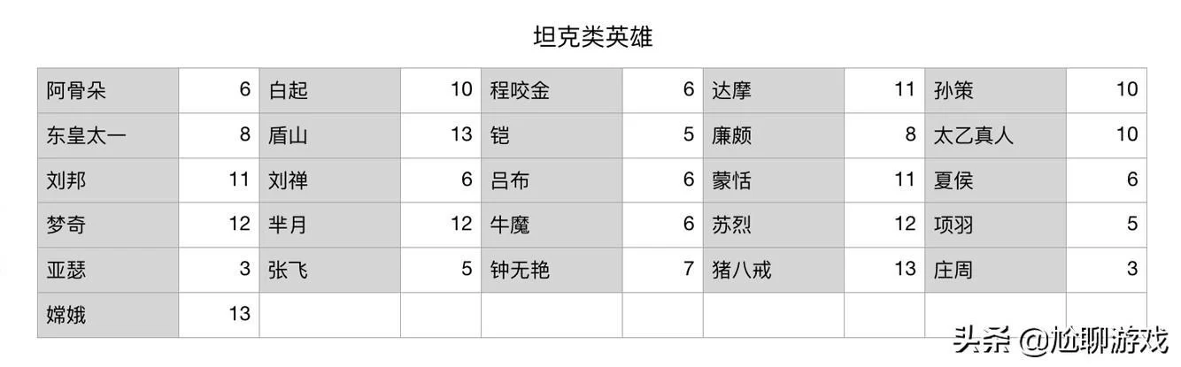 我的早年生活绅士游戏攻略分享，快速上手没难度！