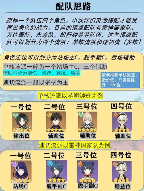 我的继亲CH2安卓汉化怎么玩？(萌新入门攻略分享)