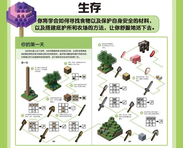 我的继亲CH2杨过游戏怎么玩？新手快速上手攻略分享！