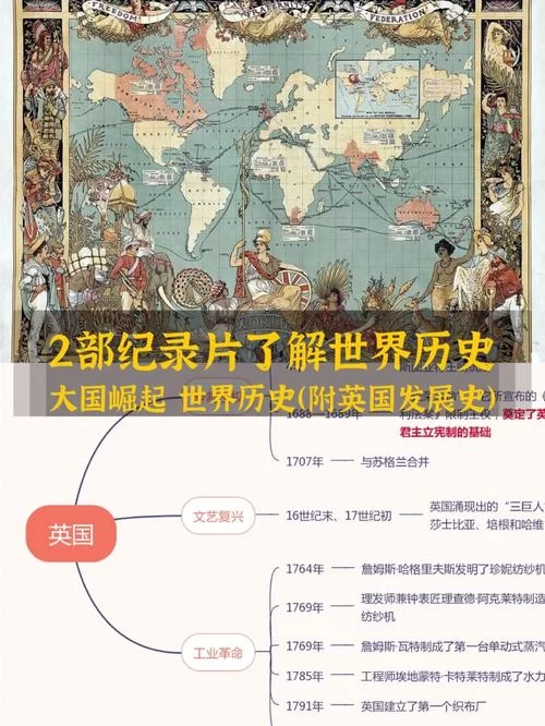 手机上日不落帝国如何下载？安卓苹果通用安装指南！