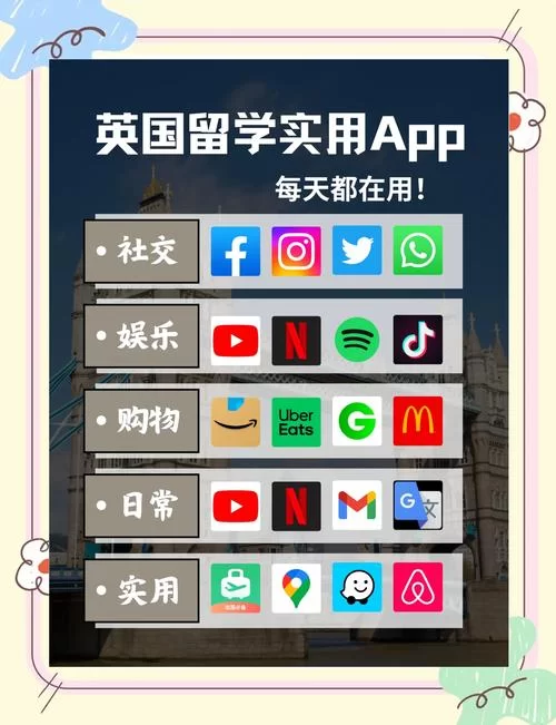 手机上的社会在哪下载？主流社交APP官方下载指南！