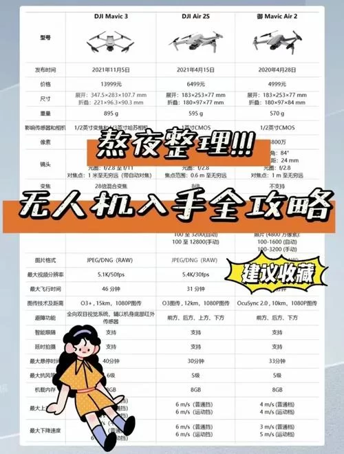 打工人张伟安卓汉化版攻略哪里找？新手小白看过来！