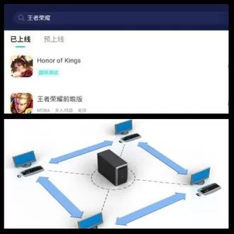找不到王者荣耀更新地址怎么办？一招教你快速解决！