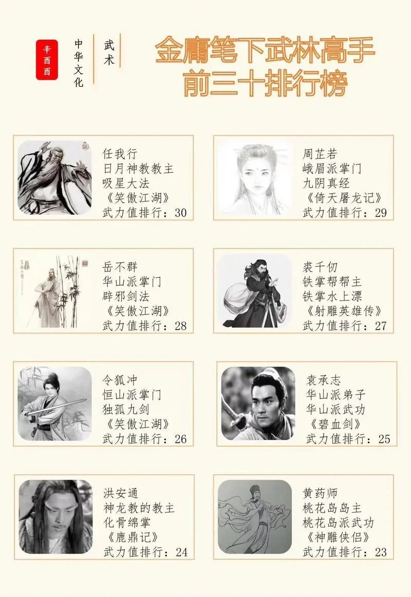 找武侠小说更新地址太麻烦？这些方法简单又实用！