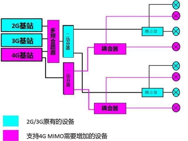 找蜉蝣V0.2版本大全费劲吗？我们整理了所有内容一键获取